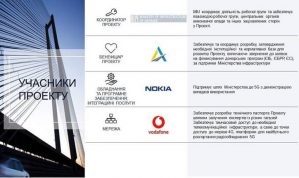 Фото В Украине на базе «Интернета вещей» будут создавать умные дороги