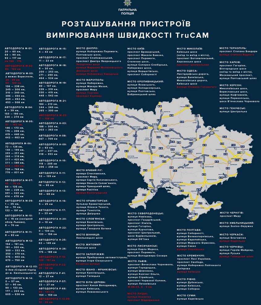 Где установлены камеры видеофиксации нарушений ПДР картинка Фото Где установлены камеры видеофиксации нарушений ПДР